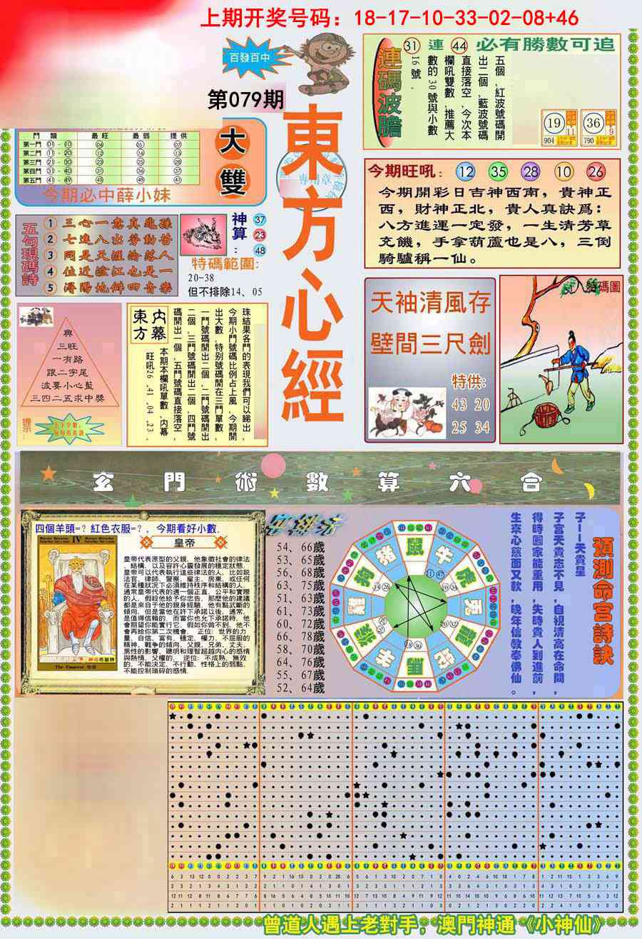 079期(新版)东.方.心.经A[图]